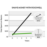 ROCKWELL ORIGINALS Razor Advanced 2C Razor in White Chrome